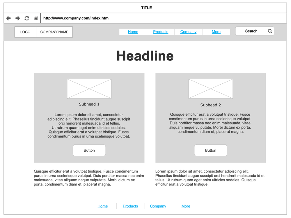 wireframe del sito web